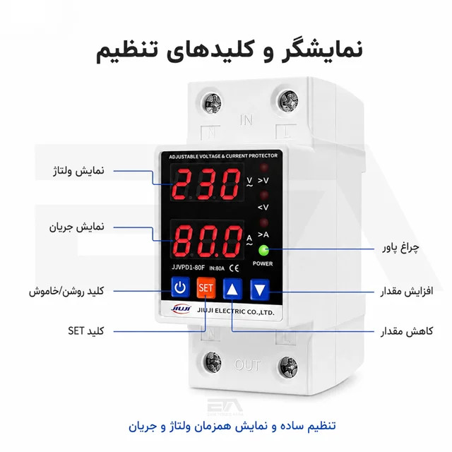 محافظ ولتاژ هوشمند ریلی تک فاز 80آمپر جیوجی
